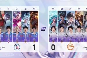 开云-LGD 2-0 PKQ：进攻压力给足，LGD节奏频出再下一城